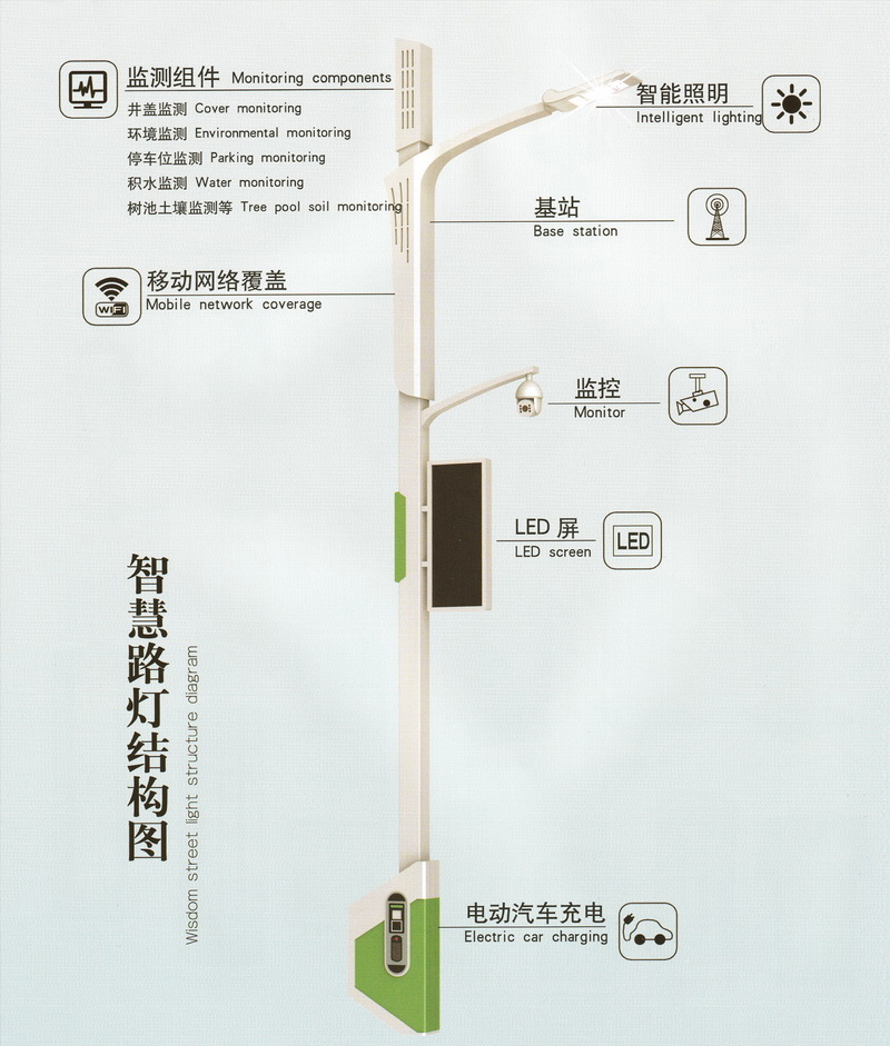 智慧燈桿 智慧燈桿